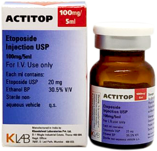 Actitop