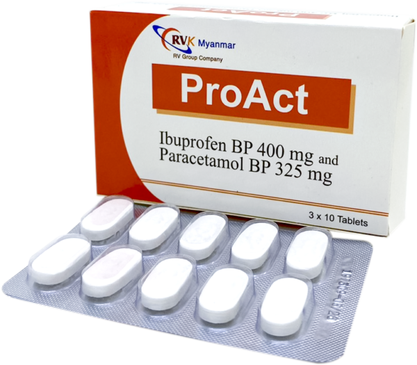 ProAct Blister